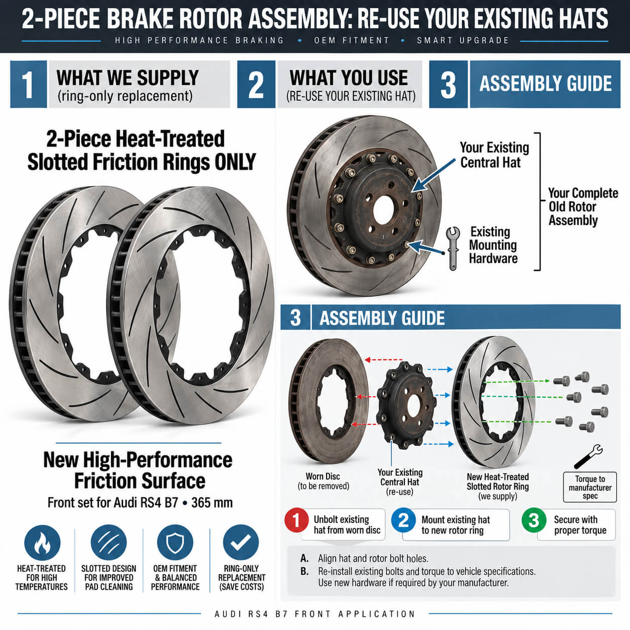 Important: this product is supplied as the outside rotor/ring only for the front axle set. The aluminium bell/hat is not included.